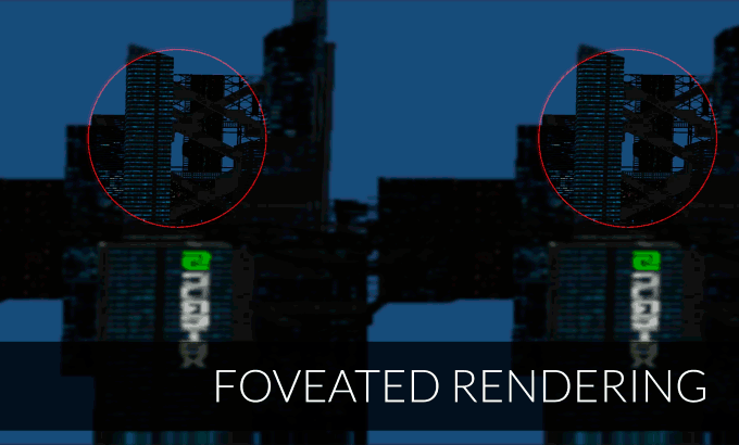 FOVEATED RENDERING