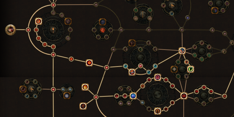 Part of the passive skill tree in PoE.